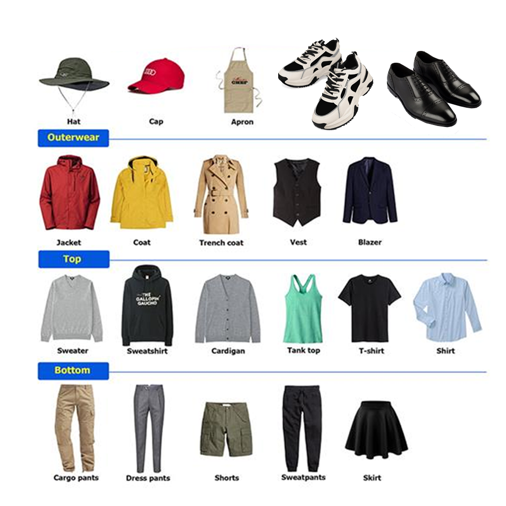 Softline